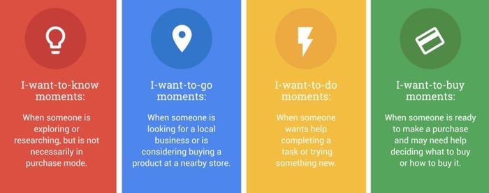 Micro-moments-min