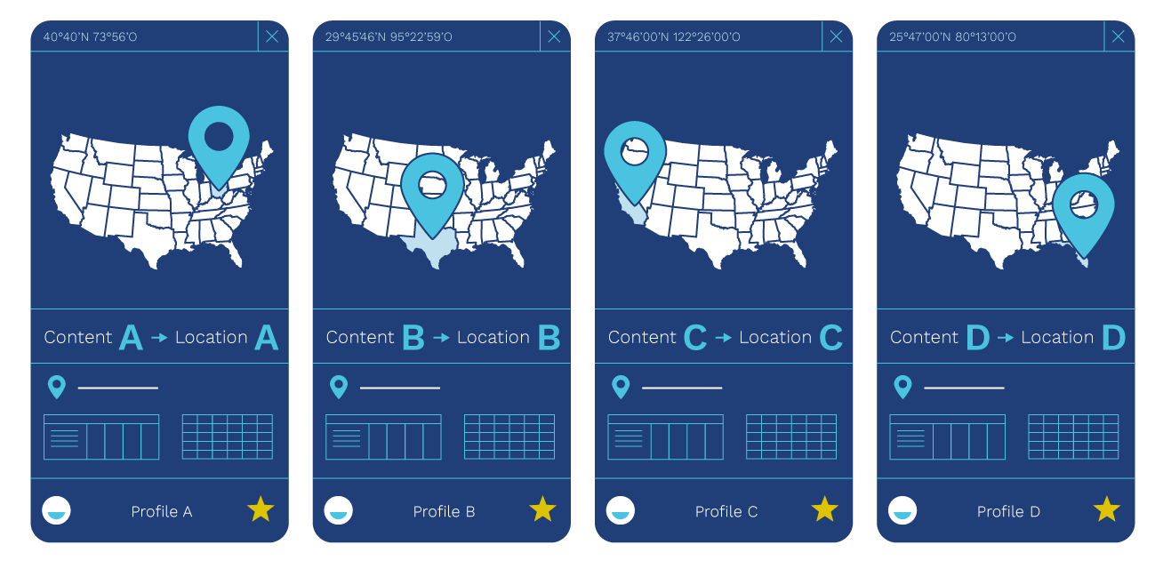 AmericanTowns Media Assets