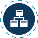 AmericanTowns Media Asset Integration and Management