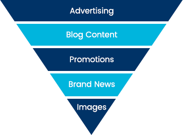top triangle